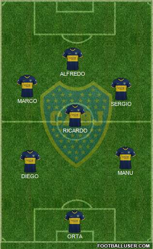 Boca Juniors Formation 2019