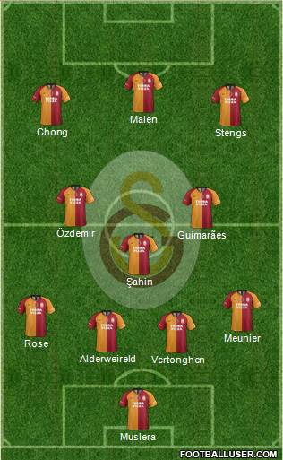 Galatasaray SK Formation 2019