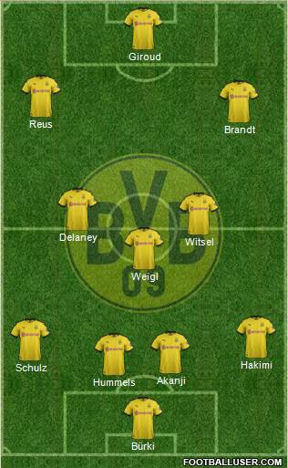 Borussia Dortmund Formation 2019