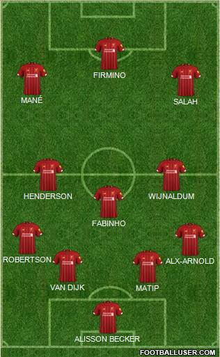 Liverpool Formation 2019