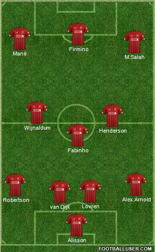 Liverpool Formation 2019