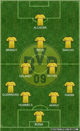 Borussia Dortmund Formation 2019