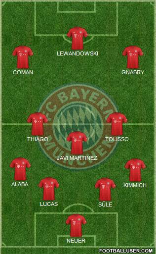 FC Bayern München Formation 2019