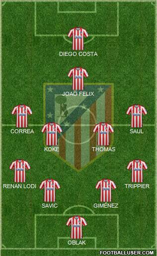 C. Atlético Madrid S.A.D. Formation 2019
