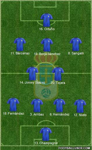 Real Oviedo S.A.D. Formation 2019