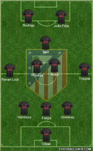 C. Atlético Madrid S.A.D. Formation 2019