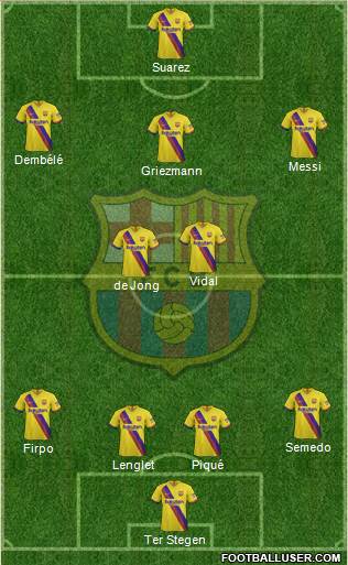 F.C. Barcelona Formation 2019