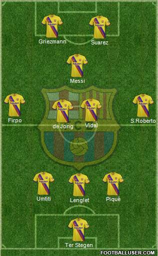 F.C. Barcelona Formation 2019