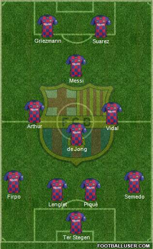 F.C. Barcelona Formation 2019