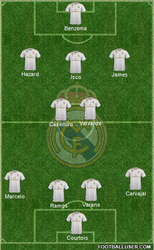 Real Madrid C.F. Formation 2019
