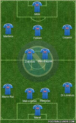 Napoli Formation 2019