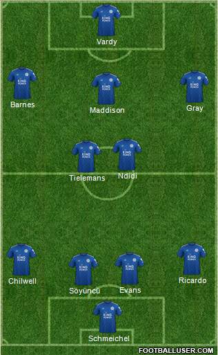Leicester City Formation 2019