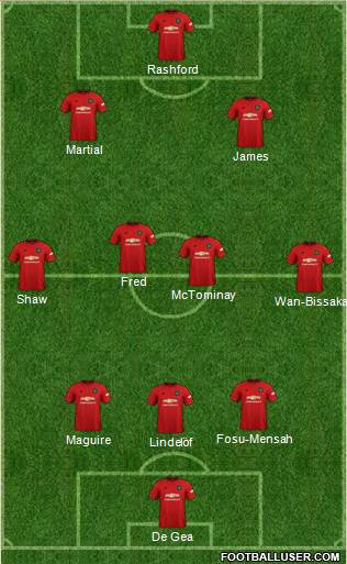 Manchester United Formation 2019