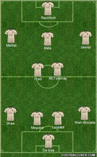 Manchester United Formation 2019