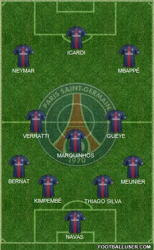 Paris Saint-Germain Formation 2019