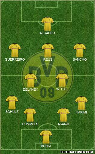 Borussia Dortmund Formation 2019