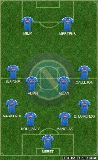 Napoli Formation 2019