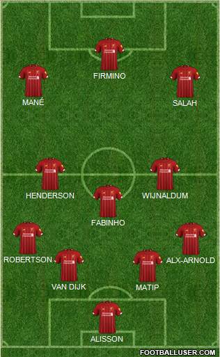 Liverpool Formation 2019