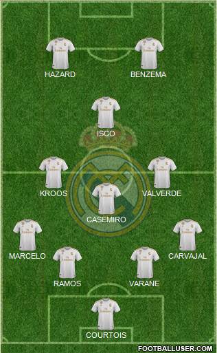 Real Madrid C.F. Formation 2019