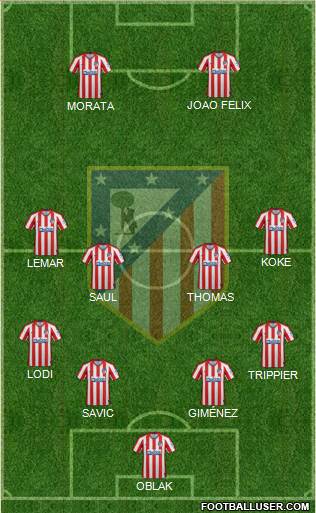 C. Atlético Madrid S.A.D. Formation 2019