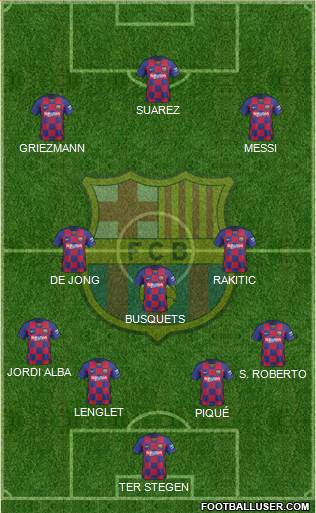 F.C. Barcelona Formation 2019