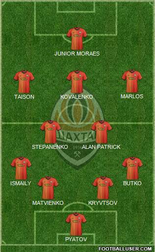Shakhtar Donetsk Formation 2019