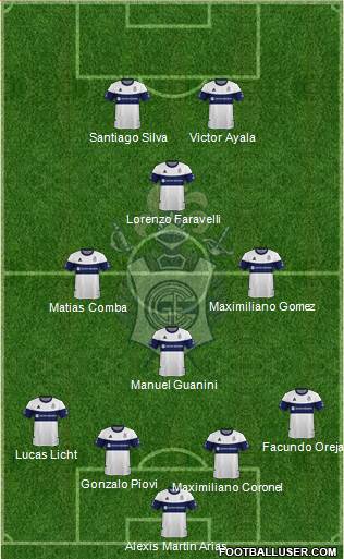 Gimnasia y Esgrima de La Plata Formation 2019