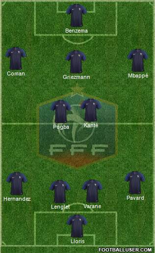 France Formation 2019