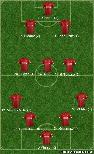 Liverpool Formation 2019