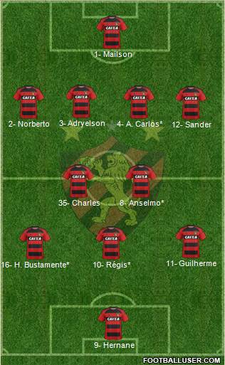 Sport C Recife football formation