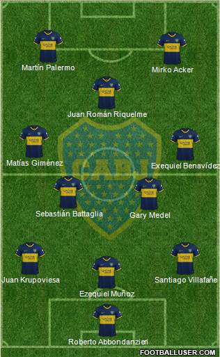 Boca Juniors Formation 2019