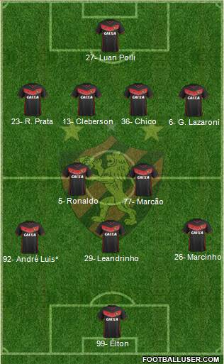 Sport C Recife football formation