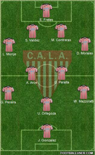 Los Andes Formation 2019