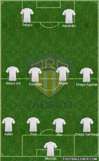 Club de Fútbol Oro Jalisco Formation 2019