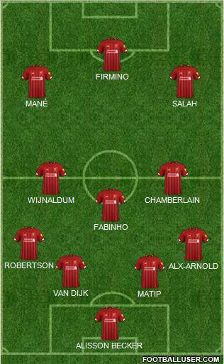 Liverpool Formation 2019