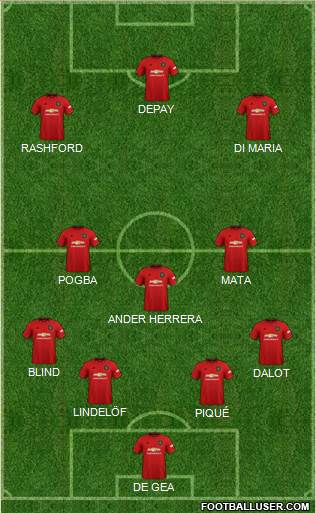 Manchester United Formation 2019