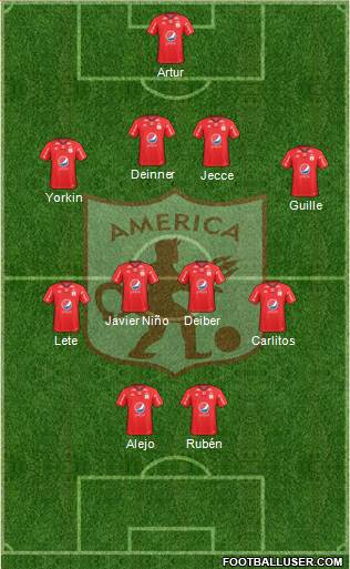 CD América de Cali Formation 2019