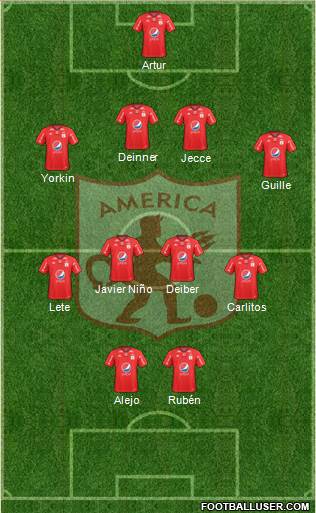 CD América de Cali football formation