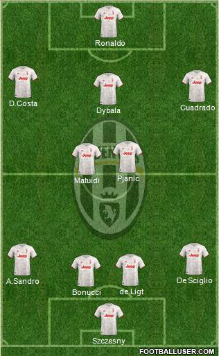 Juventus Formation 2019