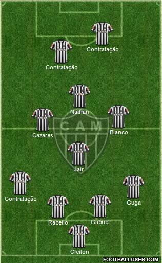 C Atlético Mineiro Formation 2019