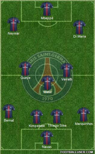 Paris Saint-Germain Formation 2019