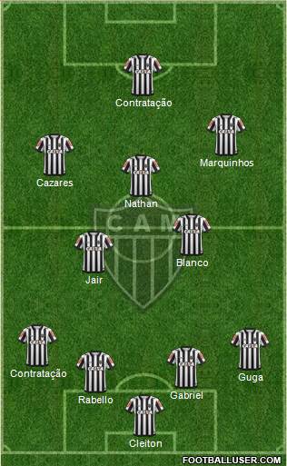 C Atlético Mineiro Formation 2019