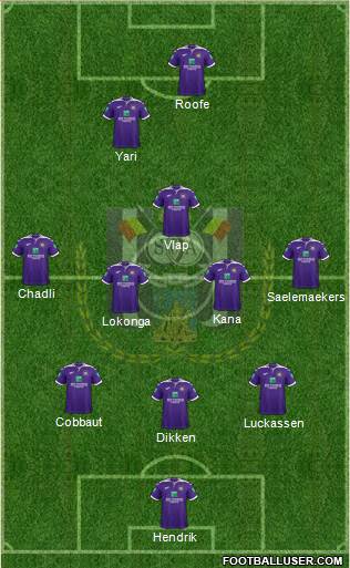 RSC Anderlecht Formation 2019