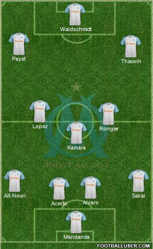 Olympique de Marseille Formation 2019