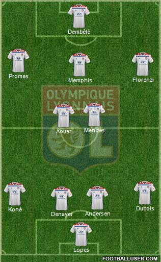 Olympique Lyonnais Formation 2019
