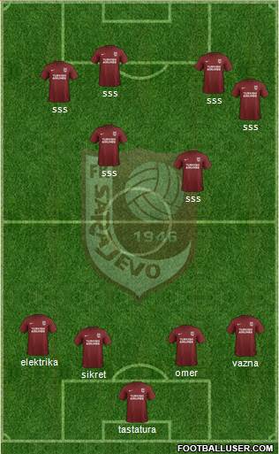 FK Sarajevo football formation