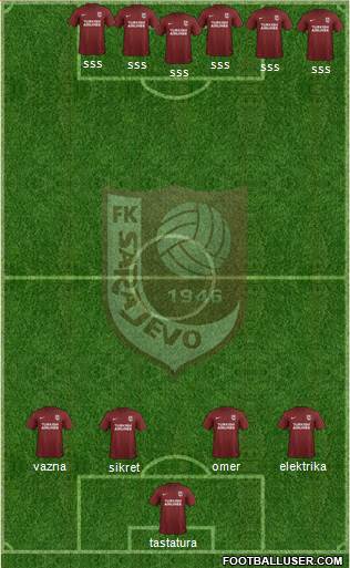 FK Sarajevo football formation