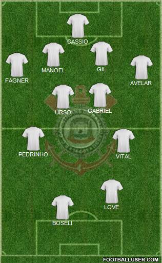 EC Corinthians 4-2-2-2 football formation