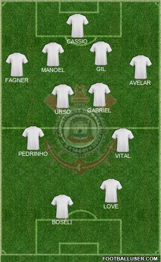 EC Corinthians football formation