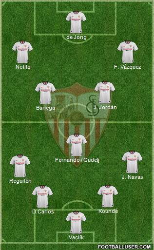 Sevilla F.C., S.A.D. Formation 2019